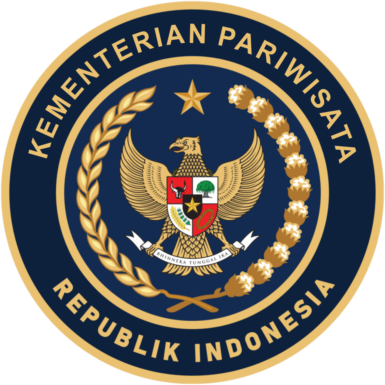 Kementerian Pariwisata